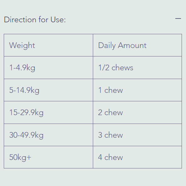 Alfa Pet Life+Cube Fish Directions for Use