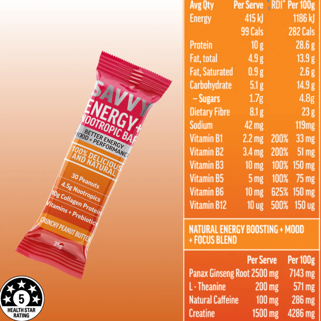 Savvy Energy Bar Nutrition Information